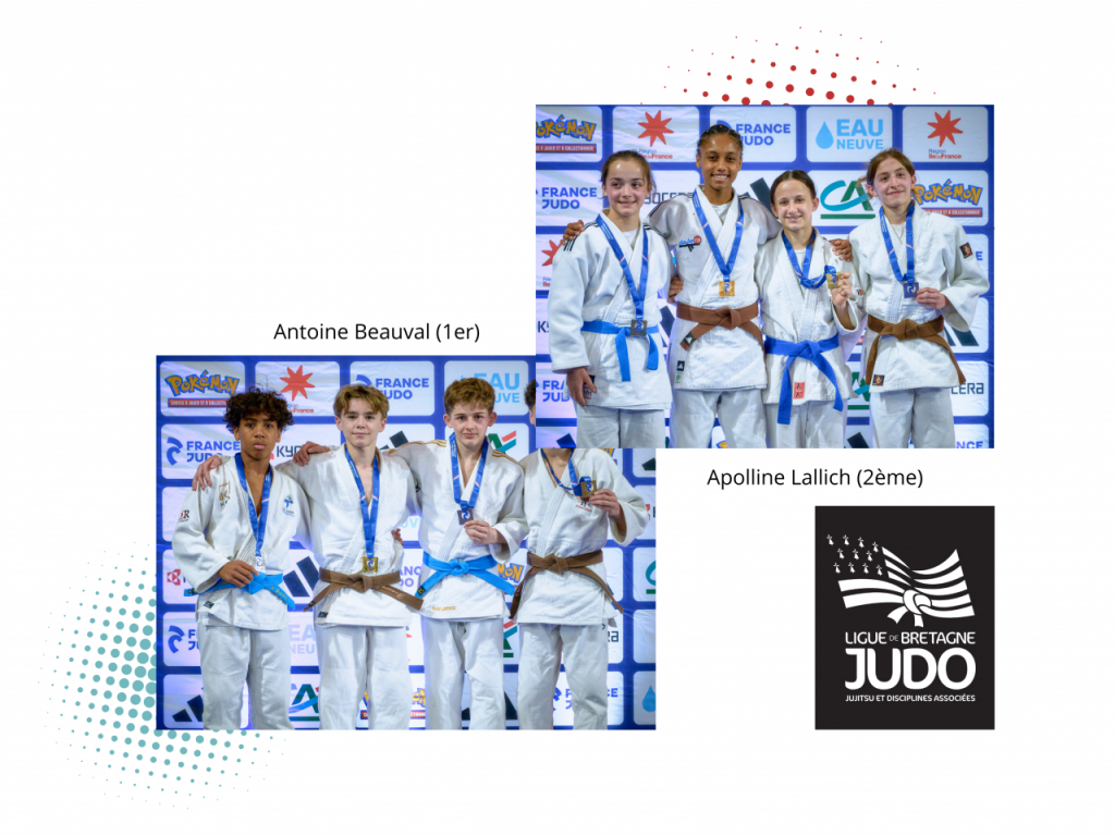 Image de l'actu 'Résultats Coupe de France individuelle minimes - 21 & 22 mars à Villebon sur Yvette'