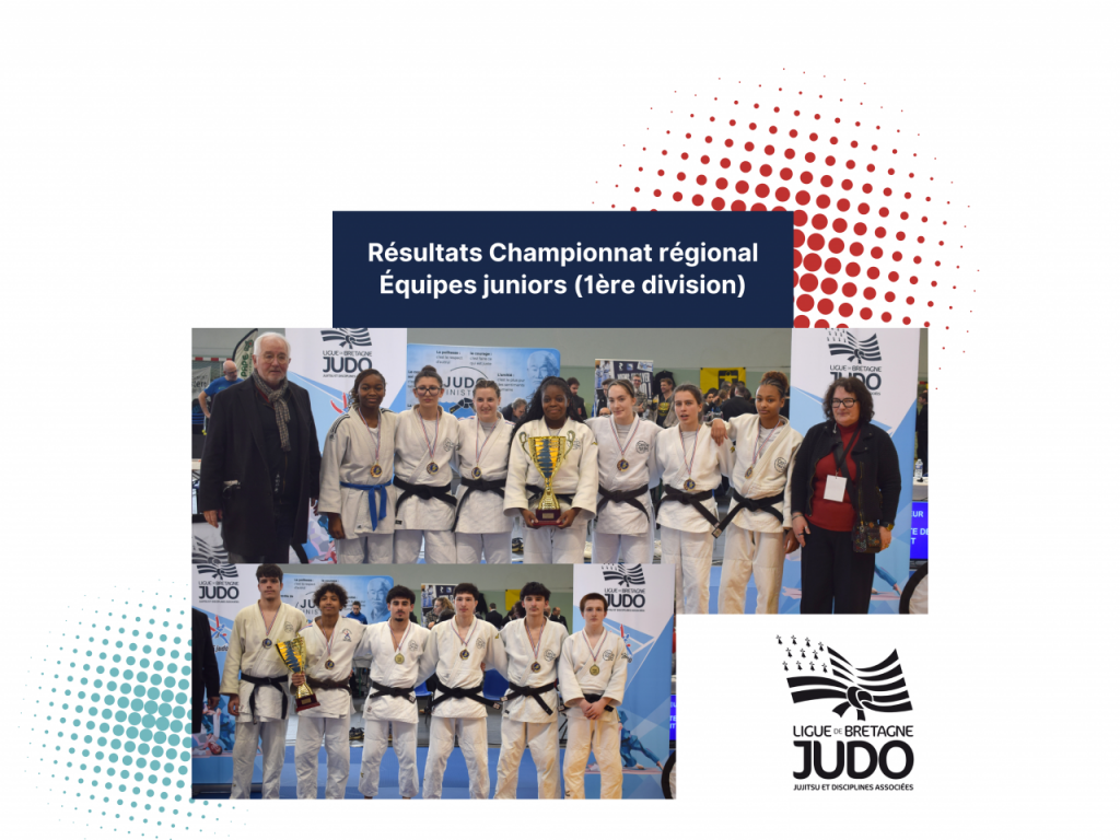 Image de l'actu 'Résultats – Championnat de Bretagne par équipes de clubs juniors (1re division)'